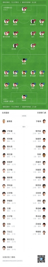 国安vs津门虎首发：3外援PK5外援！张玉宁、塞鸟先发，基莱斯登场